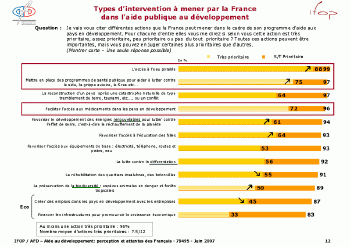 Cliquez pour une image agrandie.