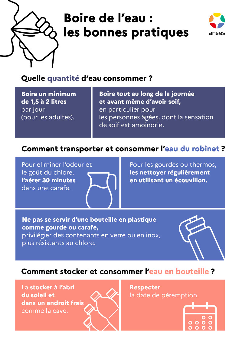 La pandémie accroît la demande en eau en bouteille et la pollution -  Afrique Sub-Saharienne