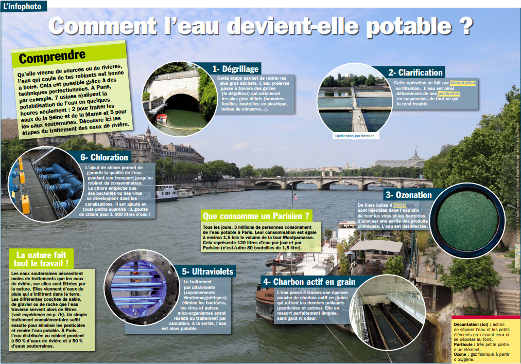 Grand Poitiers : un parasite détecté dans l'eau potable, la population  invitée à prendre des mesures - France Bleu