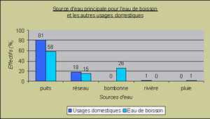 Cliquez pour une image agrandie.